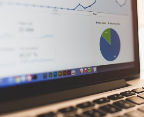 Google UTM Code Zo analyseer jij jouw Social-mediatraffic
